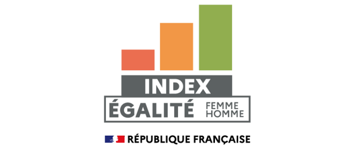 Index Égalité Femme/Homme